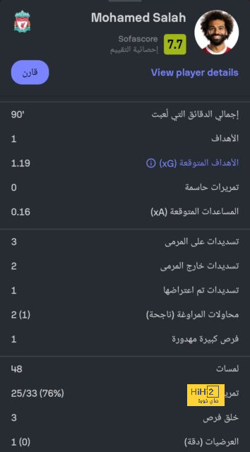 مبابي يشارك في تدريبات فرنسا الجماعية 