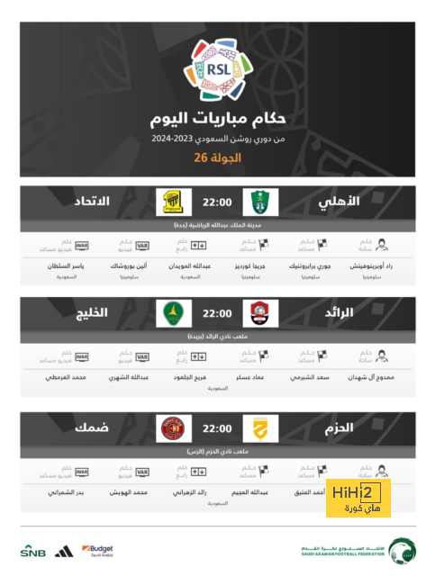 مورتين كروج حكمًا لمباراة مانشستر سيتي ويونج بويز في دوري أبطال أوروبا 