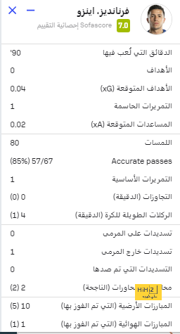 لاتسيو يسجل الهدف الرابع في مرمى ميلان 