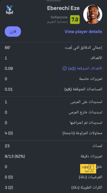 إشبيلية … موسم بدون ملامح 