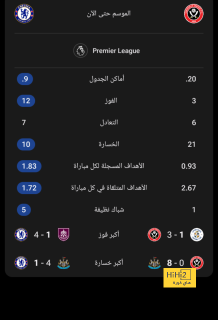 ألتراس إنتر ميلان يهاجم لوكاكو ببيان ناري 