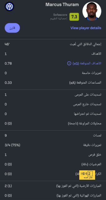 المنتخب المصري يتقدم بشكوى رسمية للاتحاد العربي لكرة القدم بعد خسارته أمام المغرب ! 