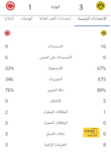 بيسيرو: مواجهة الكاميرون صعبة.. وهدفنا الاستمرار بأمم أفريقيا حتى النهاية 