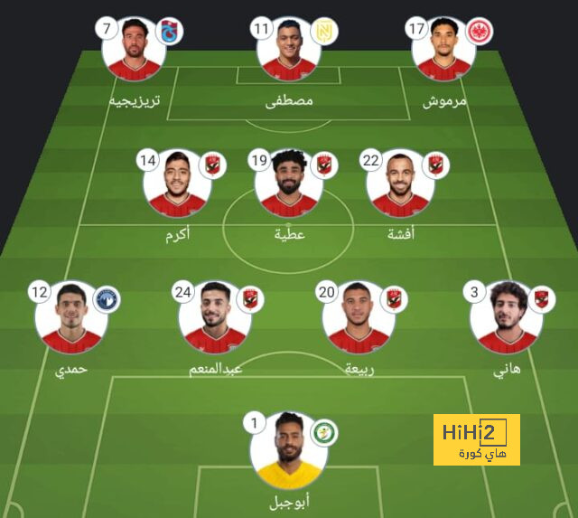 بايرن ميونخ يعود للإنتصارات في الدوري الألماني 