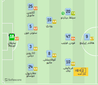 حكم مباراة برشلونة وفيكتوريا بلزن 