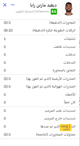 خطة أنشيلوتي بعد مونديال قطر 