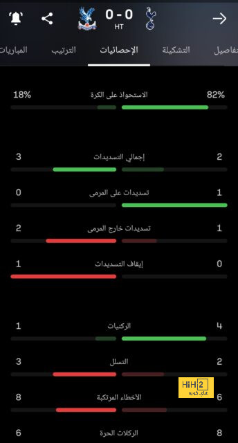 غيابات بنزيما المتكررة مع الاتحاد.. هل يحتاج كريم للراحة؟ 