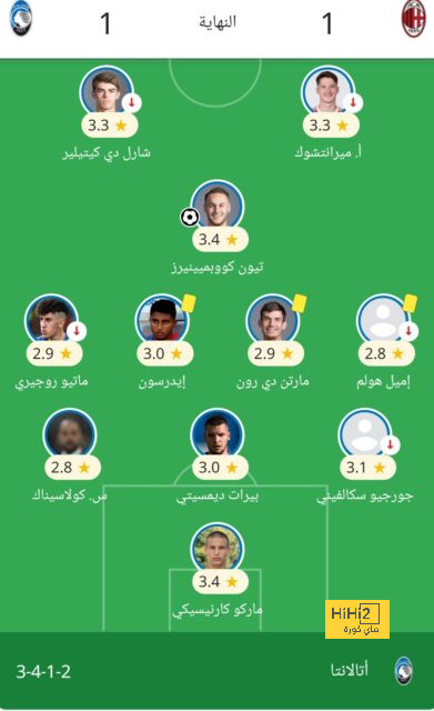 بدلاء برشلونة أمام أتلتيكو مدريد في الليغا 