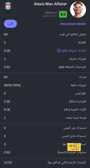 أرقام مميزة لـ جيبس وايت أمام نيوكاسل 