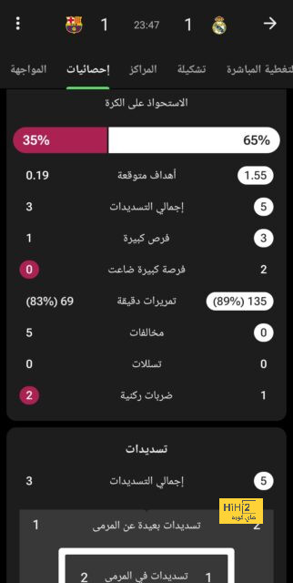 هوبر حكماً لمباراة مانشستر يونايتد وبرينتفورد 