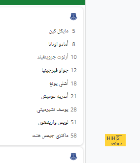 بالأرقام … كل ما قدمه سافونا أمام فيرونا 