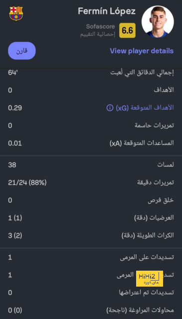 كيف يفكر كولر لمواجهة جور ماهيا بأبطال أفريقيا؟ | يلاكورة 