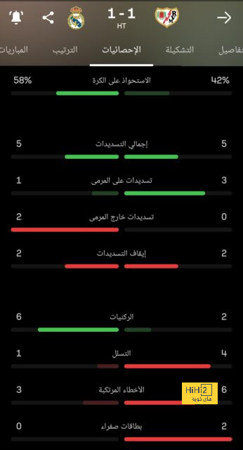 مصادر تؤكد قرب نادي الاتحاد من حسم صفقة ديابي 