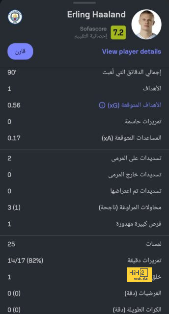 صحافة مدريد تسلط الضوء على تجاهل أراوخو لبرشلونة 