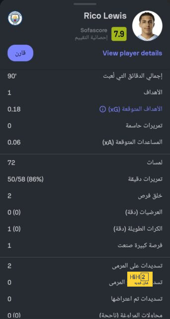 موعد مباراة ليفربول ضد لايبزيج والقناة الناقلة | يلاكورة 