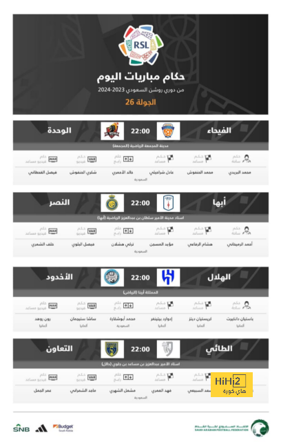 اليونايتد يقترب أكثر من حسم صفقة جوهرة فينورد! 