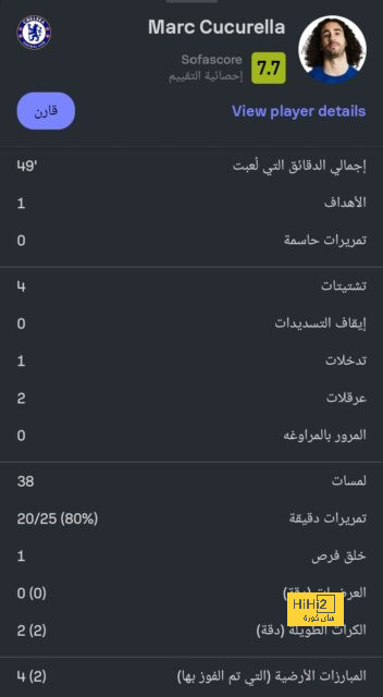 إنفانتينو: شكرا كوت ديفوار على تنظيم أفضل بطولة فى قارة أفريقيا 