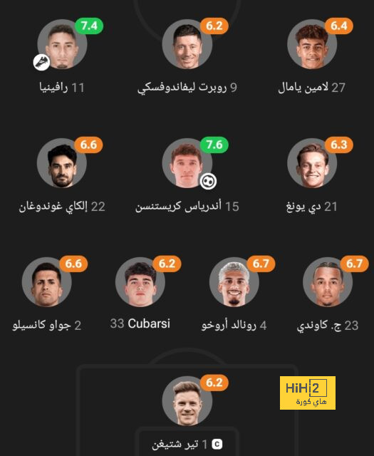 إشادة خاصة بنجم ريال مدريد بعد 45 دقيقة ضد سيلتا فيغو 