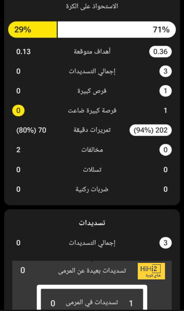 فيديو .. غرف ملابس برشلونة قبل لقاء إشبيلية 