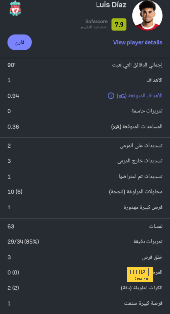 ملخص وأهداف مانشستر سيتى ضد إيبسويتش تاون فى الدورى الإنجليزى 