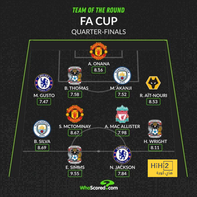 التشكيل الرسمي لمباراة لاتسيو ضد إنتر ميلان في الدوري الإيطالي 