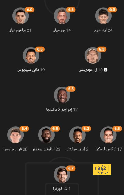 خطوة استثنائية من نجم الاتحاد للحاق بالكلاسيكو ضد الهلال - Scores 