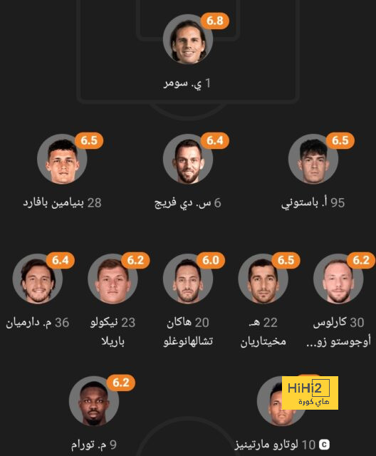 برشلونة يربط مارك بيرنال بشرط جزائى 500 مليون يورو ويمدد عقده 3 سنوات 