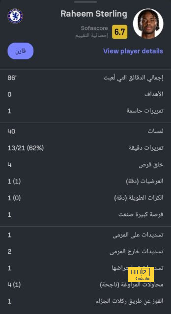 دوري الأبطال … إما الآن أو لن يأتي أبدًا يا جوارديولا! 