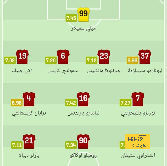 بداية هجومية لمباراة هولندا و رومانيا 