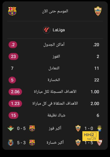 الهلال قريب من التخلص من بيريرا 