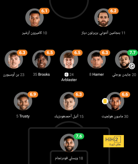 إنجاز تاريخي لريال مدريد في كأس إنتركونتيننتال للأندية | يلاكورة 