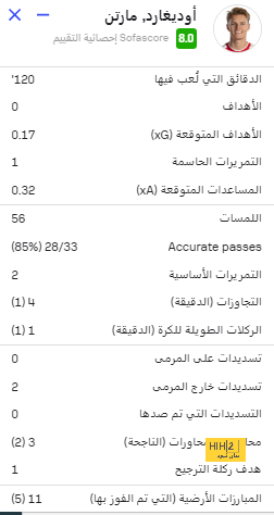 زيلينسكي يرفض عرضا جديدا من نابولي 