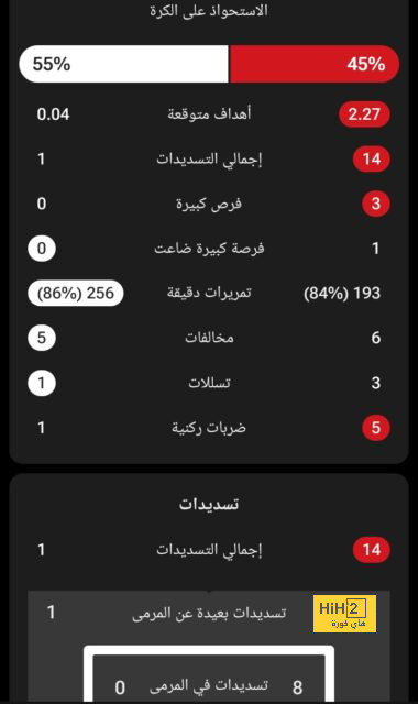 تغيير موعد مباراة ليفربول ومانشستر سيتي 