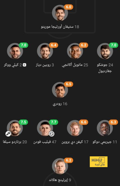 النصر بالقميص الأساسي أمام الأخدود 