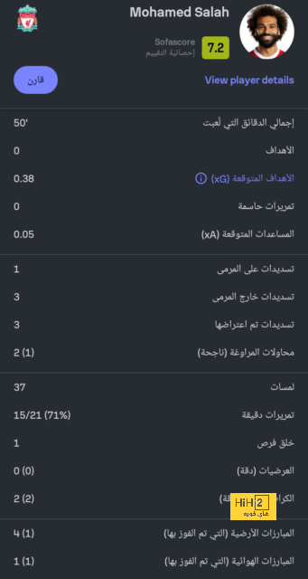 أسباب ريال مدريد لشكوى حكم مباراة إشبيلية..؟ 