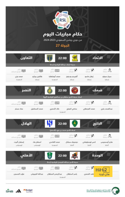 بنزيما جاهز للمشاركة ضد الهلال في نهائي مونديال الأندية 