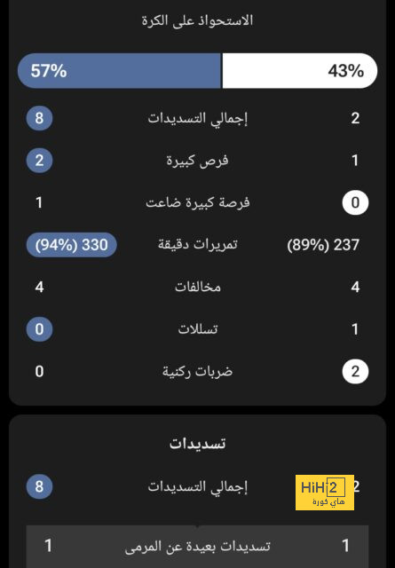 أول رد فعل من أنسو فاتي بعد استبعاده من قائمة منتخب إسبانيا 