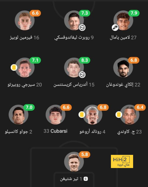 جوتا يعلق على فوز الاتحاد أمام الفتح في الدوري السعودي 