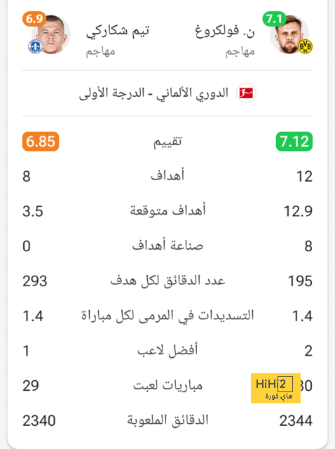 مدرب بولندا: سعيدين باللعب أمام بطل العالم 