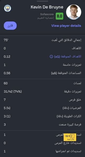 رسالة إلى ريال مدريد .. رئيس بايرن ميونخ يتحدث عن محاولات خطف ألفونسو ديفيس | 