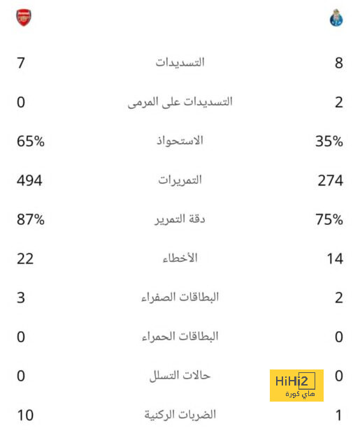 طرابزون يوافق على إعارة تريزيجيه إلى الريان القطري لمدة موسم 