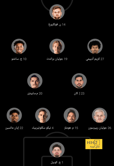 استقالة جديدة في مانشستر يونايتد 