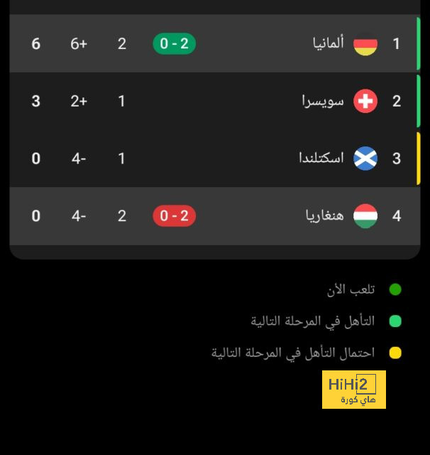 وصول جماهير النصر إلى المملكة أرينا 