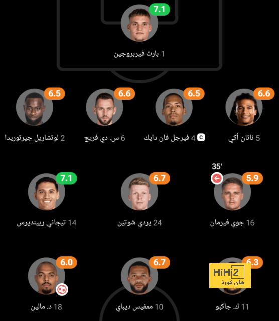 داني اولمو يناديك يابرشلونة …فهل ستلبي النداء ؟ 