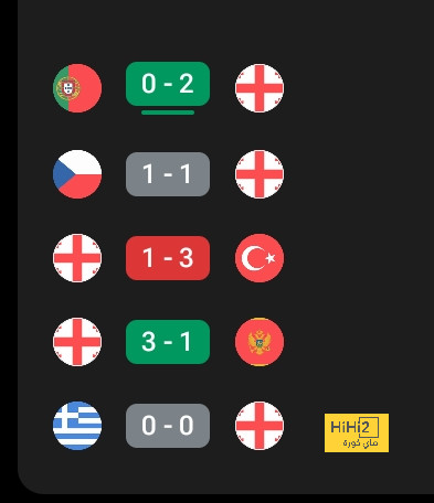 المكناسي يعزز حضور المدربين المغاربة بالدوري 