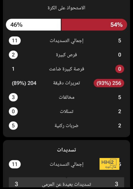 صور .. الكشف عن قميص برشلونة الخاص بعمليات الإحماء 