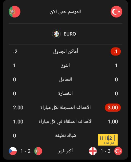 موعد مباراة فنزويلا والبرازيل في تصفيات أمريكا الجنوبية المؤهلة لكأس العالم 2026 والقنوات الناقلة | 