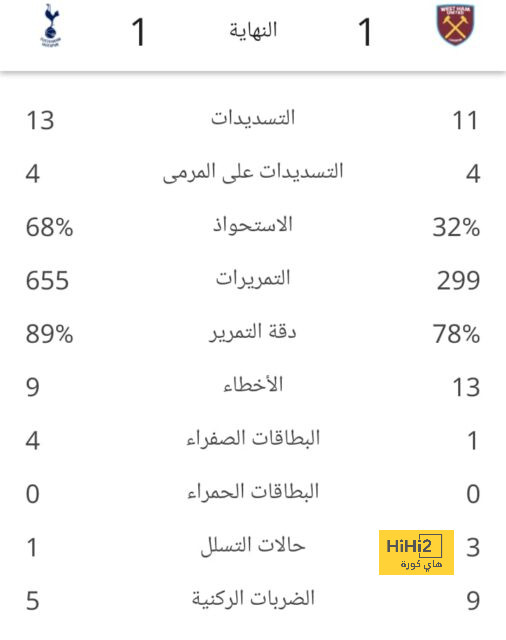 هل ينتقل جاكبو إلى ريال مدريد ؟ 