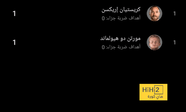 بعد انتهاء الميركاتو.. النصر السعودي يتحرك لضم رابيو | يلاكورة 