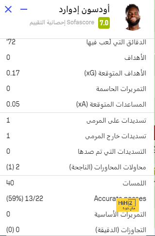 خطوة جديدة من برشلونة لحسم صفقتي بافارد وكاراسكو 